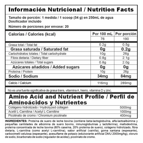 BiPro Lite Nutramerican