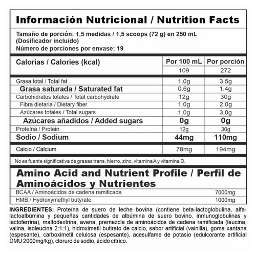 BiPro Mass Nutramerican