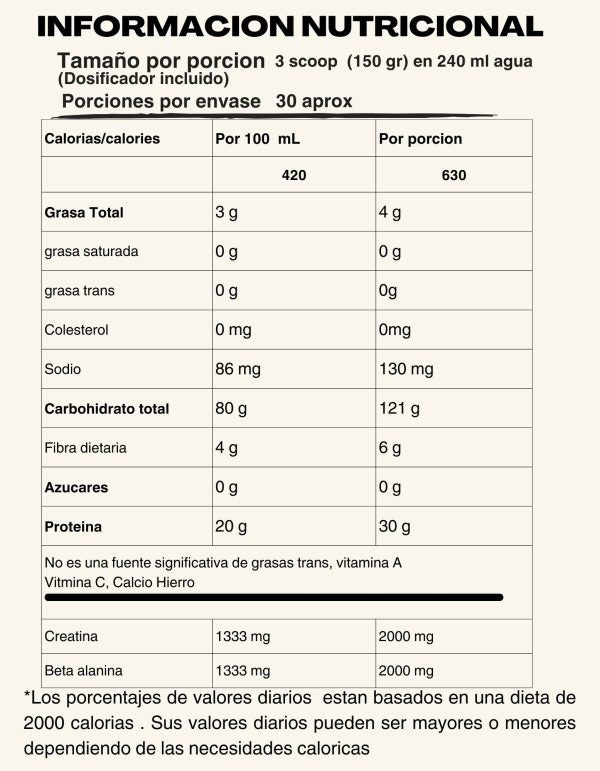Megabolic Mass 10lb